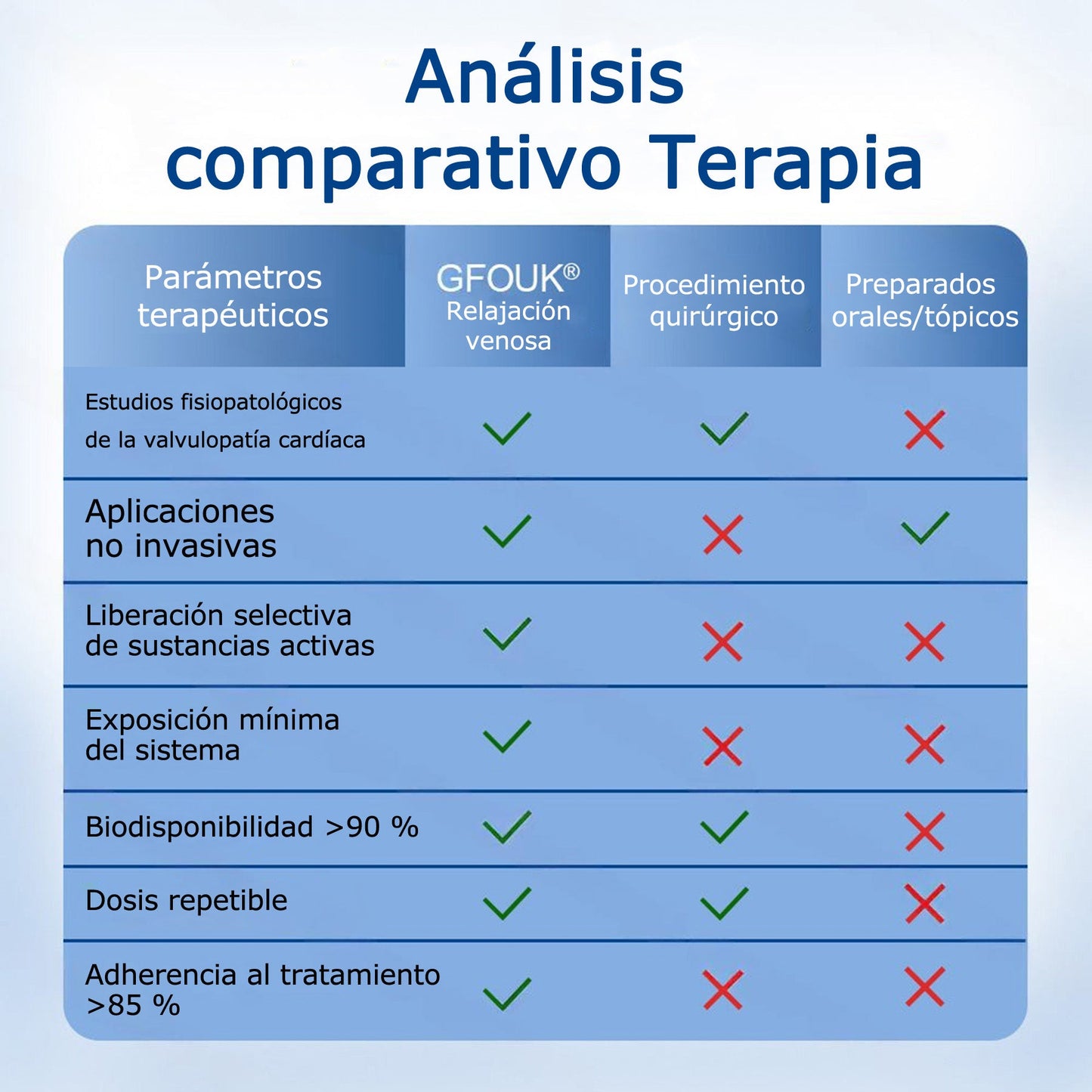 🇭🇺👨‍⚕️✅ GFOUK® VeinEase nano-mikrotűs tapasz a visszerek ápolására ⚡ Azonnali enyhülés, hosszú távú eredmények