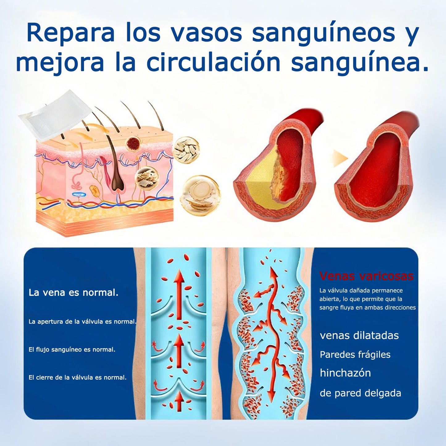 🇭🇺👨‍⚕️✅ GFOUK® VeinEase nano-mikrotűs tapasz a visszerek ápolására ⚡ Azonnali enyhülés, hosszú távú eredmények