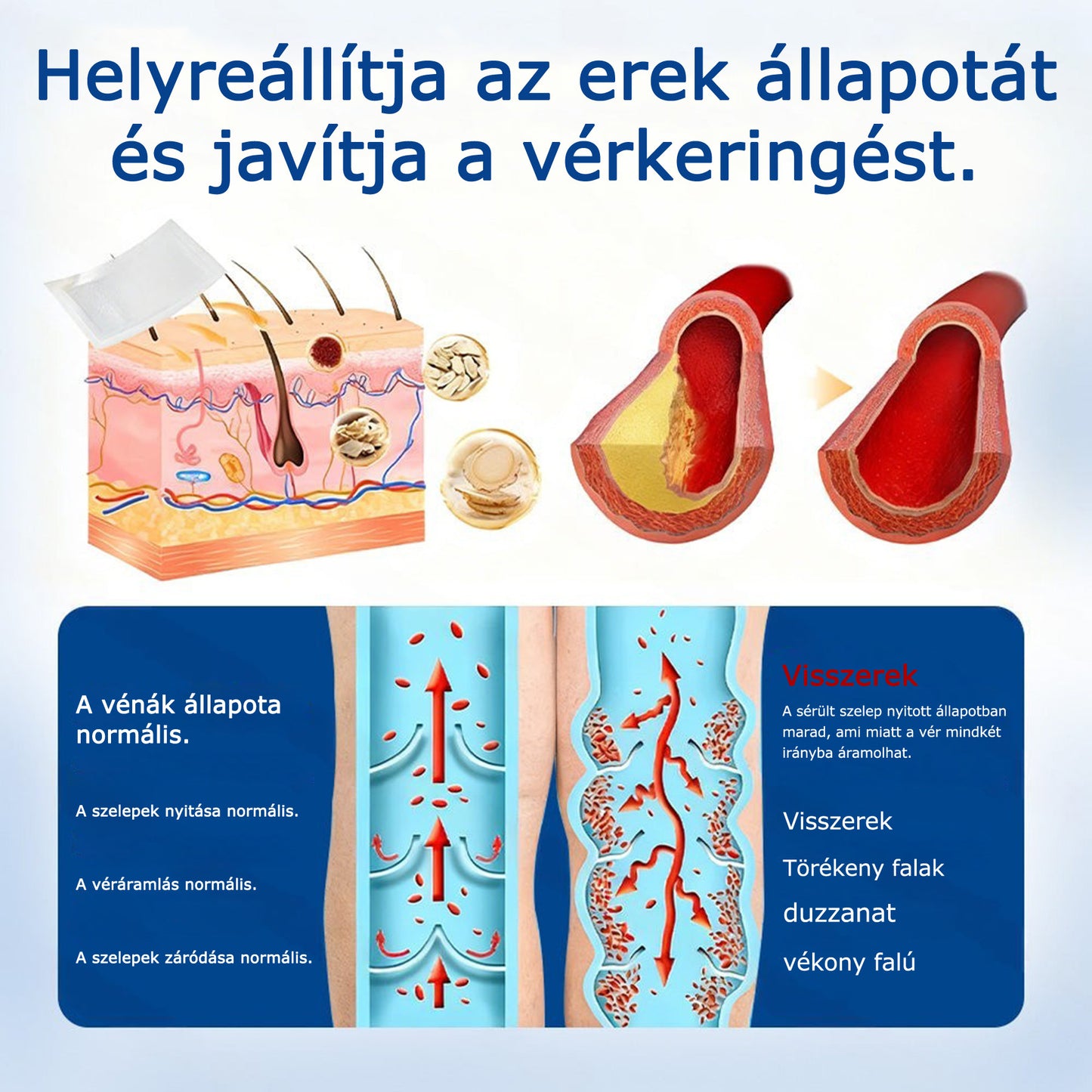 🇭🇺👨‍⚕️✅ GFOUK® VeinEase nano-mikrotűs tapasz a visszerek ápolására ⚡ Azonnali enyhülés, hosszú távú eredmények